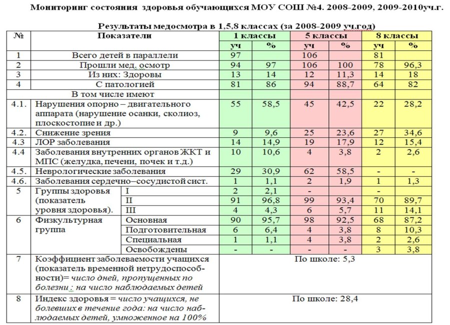 Блондинка возле автомобиля